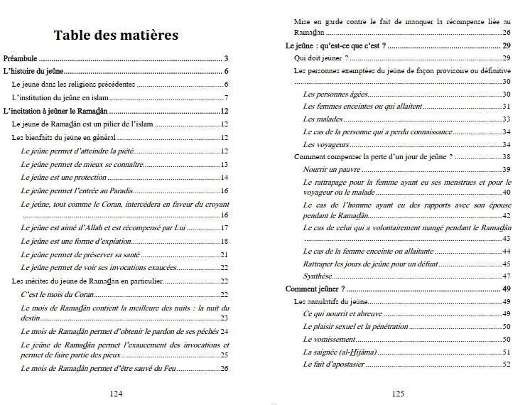 Ramadan-Fasten: Der Schlüssel zu einem spirituelleren und ethischeren Leben